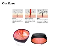 Lazè cheve restorasyon Cap